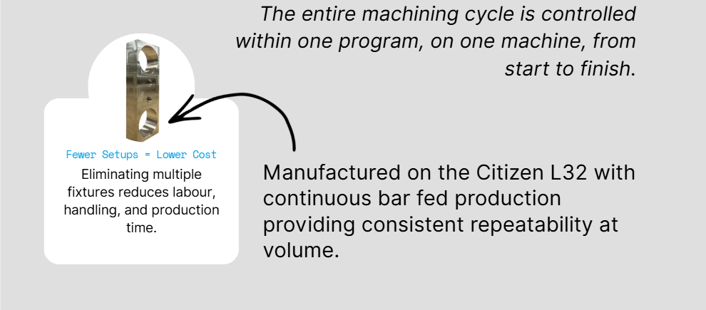 The entire machining cycle is controlled within one program, on one machine, from start to finish.  Manufactured on the Citizen L32 with continuous bar fed production providing consistent repeatability at volume.